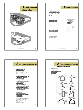 2
11--IntroductionIntroduction
IllustrationIllustration
structure 2 - ensam 2007 5
• Parti structural de
descente de charge:
• le mode de transfert
au sol
11--IntroductionIntroduction
• Empilement simple :
descente verticale
• Passage par la poutre :
redistribution des charges
verticale
• Porte à faux charge
verticale et rotation
structure 2 - ensam 2007 6
• Poussée : transfert
horizontal repris
– les forces mises en
évidence dans les
structures sont de
plusieurs origines dont les
plus importantes sont :
22--ooriginerigine des chargesdes charges
• les masses action de la
pesanteur ( g= 10)
• une surcharge
d'exploitation
• les effets climatiques :
vent neige gel
• les séismes
• la pression du sol
• les mouvements du sol
• les chocs accidentels
• les efforts de dilatation
( températures)
structure 2 - ensam 2007 7
– On retient en
predimensionnement
principalement le poids et
la surcharges
d’exploitation
– Pour vérifier la stabilité on
retient l’ensembles des
effets horizontaux en
particulier le vent
– Définir dans les
exemples suivants
les principales forces
horizontales
agissantes
22--ooriginerigine des chargesdes charges
caractérisationcaractérisation
structure 2 - ensam 2007 8
 