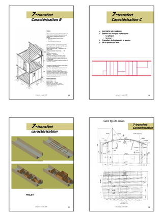 8
77--transferttransfert
Caractérisation BCaractérisation B
structure 2 - ensam 2007 29
• DECENTE DE CHARGES
• Définir les charges surfaciques
– La plaque
77--transferttransfert
Caractérisation CCaractérisation C
– Le mur
• Transfert de la plaque à la poutre
• De la poutre au mur
structure 2 - ensam 2007 30
77--transferttransfert
caractérisationcaractérisation
structure 2 - ensam 2007 31
PROJETPROJET
Gare tgv de calais
77--transferttransfert
CaractérisationCaractérisation
structure 2 - ensam 2007 32
 