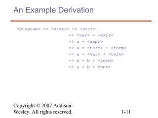 Copyright © 2007 Addison-
Wesley. All rights reserved. 1-11
An Example Derivation
<program> => <stmts> => <stmt>
=> <var> = <expr>
=> a = <expr>
=> a = <term> + <term>
=> a = <var> + <term>
=> a = b + <term>
=> a = b + const
 