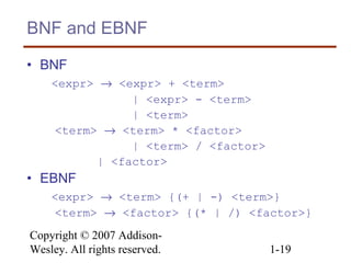Copyright © 2007 Addison-
Wesley. All rights reserved. 1-19
BNF and EBNF
• BNF
<expr> → <expr> + <term>
| <expr> - <term>
| <term>
<term> → <term> * <factor>
| <term> / <factor>
| <factor>
• EBNF
<expr> → <term> {(+ | -) <term>}
<term> → <factor> {(* | /) <factor>}
 