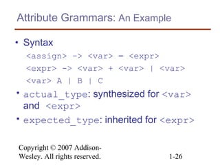 Copyright © 2007 Addison-
Wesley. All rights reserved. 1-26
Attribute Grammars: An Example
• Syntax
<assign> -> <var> = <expr>
<expr> -> <var> + <var> | <var>
<var> A | B | C
• actual_type: synthesized for <var>
and <expr>
• expected_type: inherited for <expr>
 
