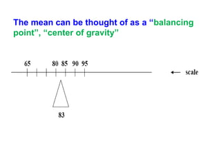 The mean can be thought of as a “balancing
point”, “center of gravity”
 