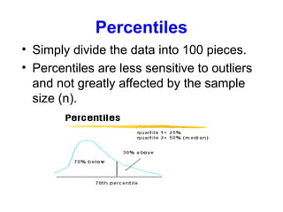 Percentiles
• Simply divide the data into 100 pieces.
• Percentiles are less sensitive to outliers
and not greatly affected by the sample
size (n).
 