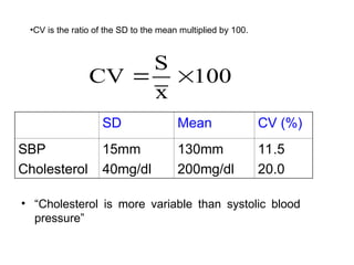 CV
S
x
100
 
• “Cholesterol is more variable than systolic blood
pressure”
SD Mean CV (%)
SBP
Cholesterol
15mm
40mg/dl
130mm
200mg/dl
11.5
20.0
•CV is the ratio of the SD to the mean multiplied by 100.
 