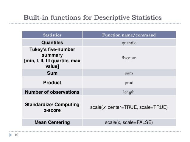3 descriptive statistics with R