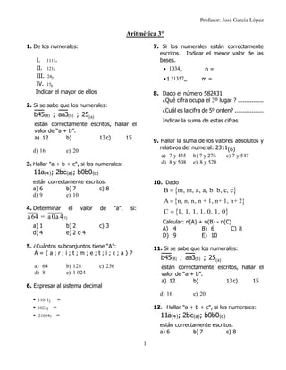 Profesor: José García López
1
Aritmética 3°
1. De los numerales:
I. 21111
II. 3121
III. 524
IV. 815
Indicar el mayor de ellos
2. Si se sabe que los numerales:
(8) (b) (a)b45 ; aa3 ; 25
están correctamente escritos, hallar el
valor de “a.+.b”.
a) 12 b) 13c) 15
d) 16 e) 20
3. Hallar "a + b + c", si los numerales:
están correctamente escritos.
a) 6 b) 7 c) 8
d) 9 e) 10
4. Determinar el valor de "a", si:
 5a64 = a0a 4
a) 1 b) 2 c) 3
d) 4 e) 2 o 4
5. ¿Cuántos subconjuntos tiene “A”:
A = { a ; r ; i ; t ; m ; e ; t ; i ; c ; a } ?
a) 64 b) 128 c) 256
d) 8 e) 1 024
6. Expresar al sistema decimal
• 211011 =
• 51023 =
• 721034 =
7. Si los numerales están correctamente
escritos. Indicar el menor valor de las
bases.
• 1034n n =
•1 21357m m =
8. Dado el número 582431
¿Qué cifra ocupa el 3º lugar ? ...............
¿Cuál es la cifra de 5º orden? .................
Indicar la suma de estas cifras
9. Hallar la suma de los valores absolutos y
relativos del numeral: 2311(6)
a) 7 y 435 b) 7 y 276 c) 7 y 547
d) 8 y 508 e) 8 y 528
10. Dado
Calcular: n(A) + n(B) - n(C)
A) 4 B) 6 C) 8
D) 9 E) 10
11. Si se sabe que los numerales:
(8) (b) (a)b45 ; aa3 ; 25
están correctamente escritos, hallar el
valor de “a.+.b”.
a) 12 b) 13c) 15
d) 16 e) 20
12. Hallar "a + b + c", si los numerales:
están correctamente escritos.
a) 6 b) 7 c) 8
     ca4 0b0b;bc2;a11
 B m, m, a, a, b, b, c, c
 A n, n, n, n + 1, n+ 1, n+ 2
 C 1, 1, 1, 1, 0, 1, 0
     ca4 0b0b;bc2;a11
 