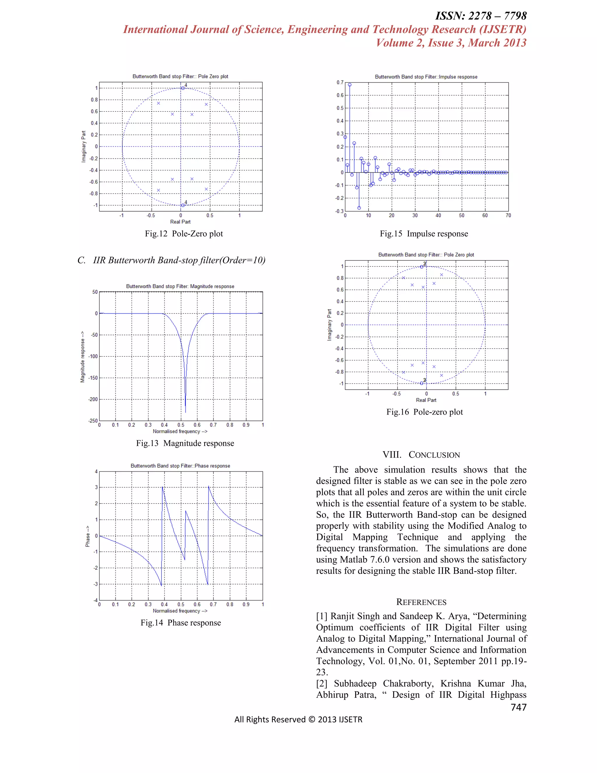 ISSN: 2278 – 7798
International Journal of Science, Engineering and Technology Research (IJSETR)
Volume 2, Issue 3, March 2013

Fig.12 Pole-Zero plot

Fig.15 Impulse response

C. IIR Butterworth Band-stop filter(Order=10)

Fig.16 Pole-zero plot

Fig.13 Magnitude response

VIII. CONCLUSION
The above simulation results shows that the
designed filter is stable as we can see in the pole zero
plots that all poles and zeros are within the unit circle
which is the essential feature of a system to be stable.
So, the IIR Butterworth Band-stop can be designed
properly with stability using the Modified Analog to
Digital Mapping Technique and applying the
frequency transformation. The simulations are done
using Matlab 7.6.0 version and shows the satisfactory
results for designing the stable IIR Band-stop filter.

Fig.14 Phase response

REFERENCES
[1] Ranjit Singh and Sandeep K. Arya, “Determining
Optimum coefficients of IIR Digital Filter using
Analog to Digital Mapping,” International Journal of
Advancements in Computer Science and Information
Technology, Vol. 01,No. 01, September 2011 pp.1923.
[2] Subhadeep Chakraborty, Krishna Kumar Jha,
Abhirup Patra, “ Design of IIR Digital Highpass

747
All Rights Reserved © 2013 IJSETR

 