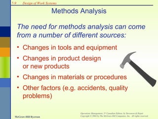7-9

Design of Work Systems

Methods Analysis
The need for methods analysis can come
from a number of different sources:
• Changes in tools and equipment
• Changes in product design
or new products
• Changes in materials or procedures
• Other factors (e.g. accidents, quality
problems)
McGraw-Hill Ryerson

Operations Management, 2nd Canadian Edition, by Stevenson & Hojati
Copyright © 2004 by The McGraw-Hill Companies, Inc. All rights reserved.

 