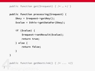 public function get($request) { /* … */ }
public function processing($request) {
$key = $request->getKey();
$value = $this->getDataFor($key);
if ($value) {
$request->setResult($value);
return true;
} else {
return false;
}
}
public function getNextLink() { /* ... */}
}
 