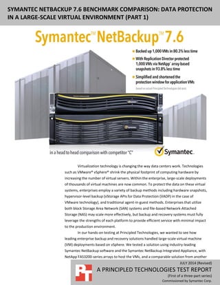 JULY 2014 (Revised)
A PRINCIPLED TECHNOLOGIES TEST REPORT
(First of a three-part series)
Commissioned by Symantec Corp.
SYMANTEC NETBACKUP 7.6 BENCHMARK COMPARISON: DATA PROTECTION
IN A LARGE-SCALE VIRTUAL ENVIRONMENT (PART 1)
Virtualization technology is changing the way data centers work. Technologies
such as VMware® vSphere® shrink the physical footprint of computing hardware by
increasing the number of virtual servers. Within the enterprise, large-scale deployments
of thousands of virtual machines are now common. To protect the data on these virtual
systems, enterprises employ a variety of backup methods including hardware snapshots,
hypervisor-level backup (vStorage APIs for Data Protection (VADP) in the case of
VMware technology), and traditional agent-in-guest methods. Enterprises that utilize
both block Storage Area Network (SAN) systems and file-based Network-Attached
Storage (NAS) may scale more effectively, but backup and recovery systems must fully
leverage the strengths of each platform to provide efficient service with minimal impact
to the production environment.
In our hands-on testing at Principled Technologies, we wanted to see how
leading enterprise backup and recovery solutions handled large-scale virtual machine
(VM) deployments based on vSphere. We tested a solution using industry-leading
Symantec NetBackup software and the Symantec NetBackup Integrated Appliance, with
NetApp FAS3200-series arrays to host the VMs, and a comparable solution from another
 