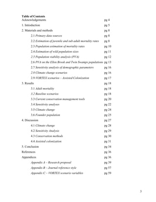 3
Table of Contents
Acknowledgements pg 4
1. Introduction pg 5
2. Materials and methods pg 8
2.1 Primary data sources pg 8
2.2 Estimation of juvenile and sub-adult mortality rates pg 8
2.3 Population estimation of mortality rates pg 10
2.4 Estimation of wild population sizes pg 11
2.5 Population viability analysis (PVA) pg 12
2.6 PVA on the Ellen Brook and Twin Swamps populations pg 13
2.7 Sensitivity analysis of demographic parameters pg 16
2.8 Climate change scenarios pg 16
2.9 VORTEX scenarios – Assisted Colonization pg 17
3. Results pg 18
3.1 Adult mortality pg 18
3.2 Baseline scenarios pg 18
3.3 Current conservation management tools pg 20
3.4 Sensitivity analyses pg 22
3.5 Climate change pg 24
3.6 Founder population pg 25
4. Discussion pg 27
4.1 Climate change pg 28
4.2 Sensitivity Analysis pg 29
4.3 Conservation methods pg 30
4.4 Assisted colonization pg 31
5. Conclusion pg 34
References pg 36
Appendices pg 36
Appendix A – Research proposal pg 39
Appendix B – Journal reference style pg 57
Appendix C – VORTEX scenario variables pg 59
 