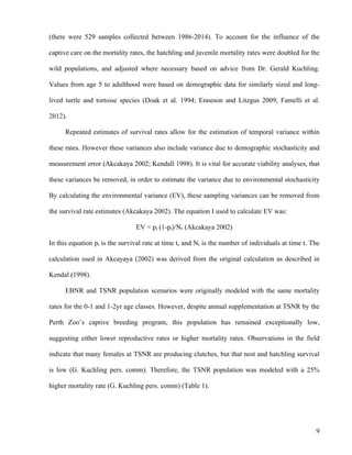 9
(there were 529 samples collected between 1986-2014). To account for the influence of the
captive care on the mortality rates, the hatchling and juvenile mortality rates were doubled for the
wild populations, and adjusted where necessary based on advice from Dr. Gerald Kuchling.
Values from age 5 to adulthood were based on demographic data for similarly sized and long-
lived turtle and tortoise species (Doak et al. 1994; Enneson and Litzgus 2009; Famelli et al.
2012).
Repeated estimates of survival rates allow for the estimation of temporal variance within
these rates. However these variances also include variance due to demographic stochasticity and
measurement error (Akcakaya 2002; Kendall 1998). It is vital for accurate viability analyses, that
these variances be removed, in order to estimate the variance due to environmental stochasticity
By calculating the environmental variance (EV), these sampling variances can be removed from
the survival rate estimates (Akcakaya 2002). The equation I used to calculate EV was:
EV = pt (1-pt)/Nt (Akcakaya 2002)
In this equation pt is the survival rate at time t, and Nt is the number of individuals at time t. The
calculation used in Akcayaya (2002) was derived from the original calculation as described in
Kendal (1998).
EBNR and TSNR population scenarios were originally modeled with the same mortality
rates for the 0-1 and 1-2yr age classes. However, despite annual supplementation at TSNR by the
Perth Zoo’s captive breeding program, this population has remained exceptionally low,
suggesting either lower reproductive rates or higher mortality rates. Observations in the field
indicate that many females at TSNR are producing clutches, but that nest and hatchling survival
is low (G. Kuchling pers. comm). Therefore, the TSNR population was modeled with a 25%
higher mortality rate (G. Kuchling pers. comm) (Table 1).
 