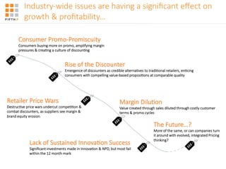Industry<wide'issues'are'having'a'signiﬁcant'eﬀect'on'
growth'&'proﬁtability…
Margin'Dilu=on
Value'created'through'sales'diluted'through'costly'customer'
terms'&'promo'cycles
Rise'of'the'Discounter
Emergence'of'discounters'as'credible'alterna=ves'to'tradi=onal'retailers,'en=cing'
consumers'with'compelling'value<based'proposi=ons'at'comparable'quality'
Retailer'Price'Wars
Destruc=ve'price'wars'undercut'compe==on'&'
combat'discounters,'as'suppliers'see'margin'&'
brand'equity'erosion
Consumer'Promo<Promiscuity
Consumers'buying'more'on'promo,'amplifying'margin'
pressures'&'crea=ng'a'culture'of'discoun=ng
Lack'of'Sustained'Innova=on'Success
Signiﬁcant'investments'made'in'Innova=on'&'NPD,'but'most'fail'
within'the'12'month'mark''
The'Future…?
More'of'the'same,'or'can'companies'turn'
it'around'with'evolved,'integrated'Pricing'
thinking?
 