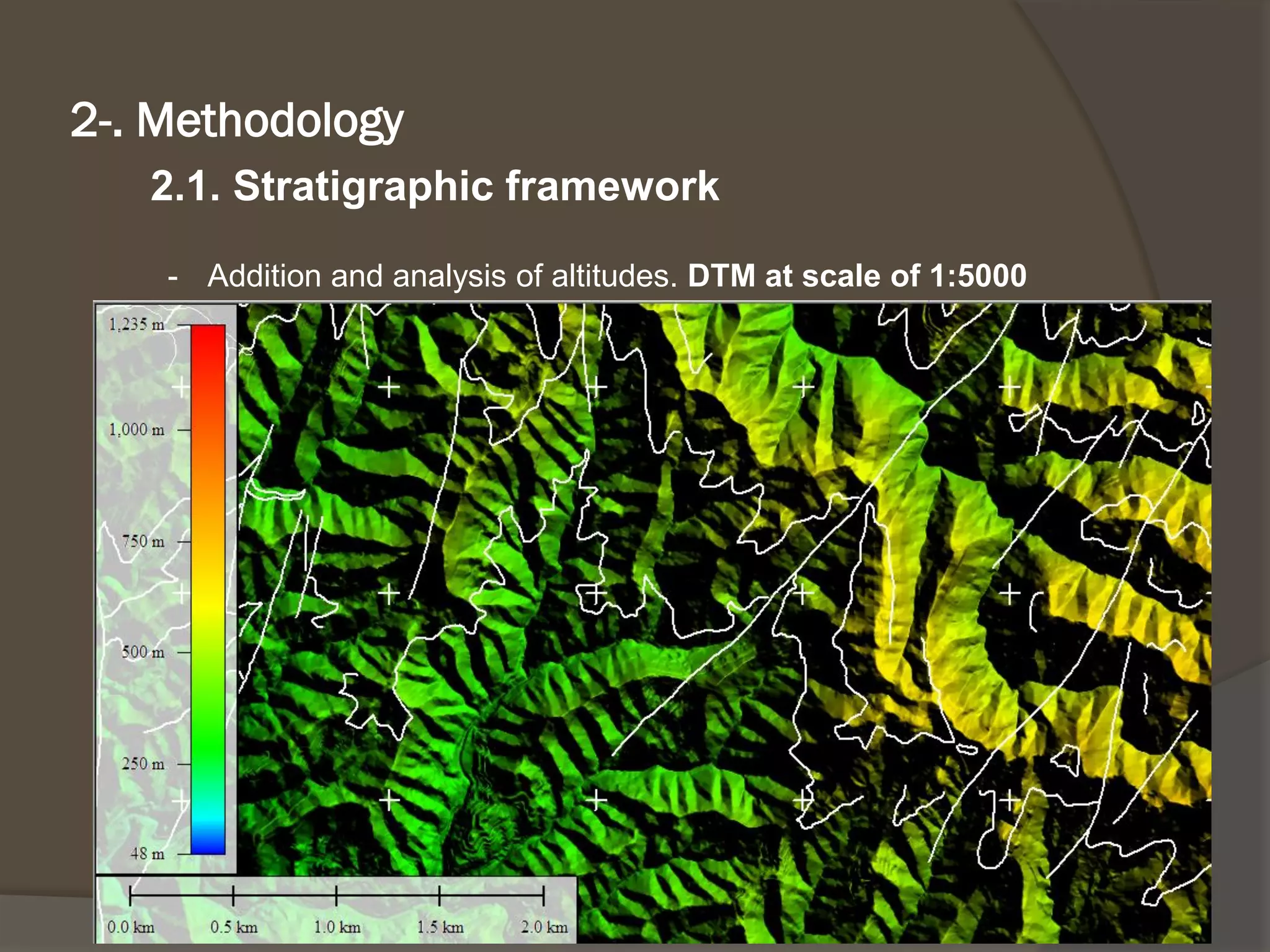 2-. Methodology 
2.1. Stratigraphicframework 
-Addition and analysis of altitudes. DTM at scale of 1:5000  