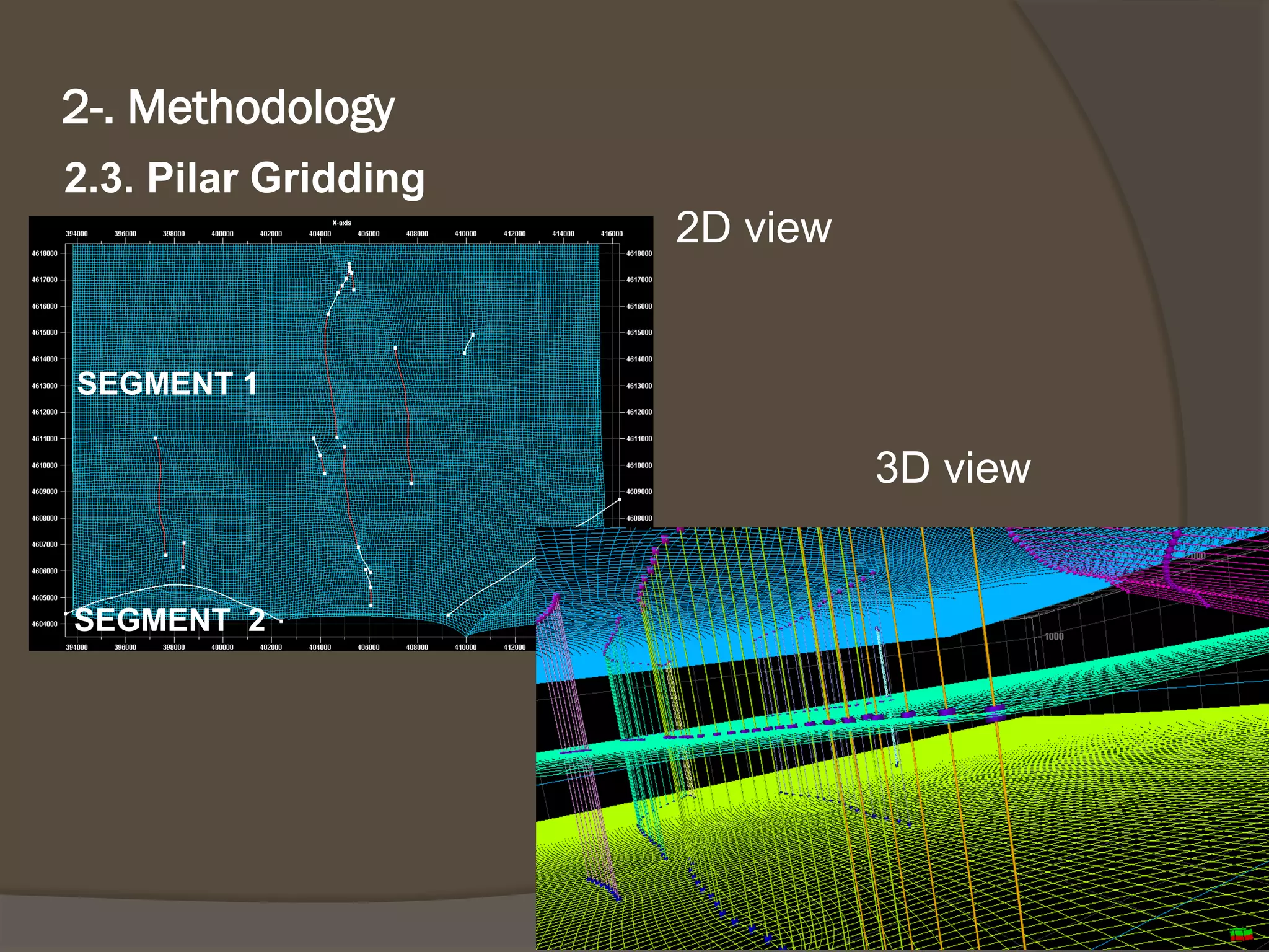 2-. Methodology 
2.3. Pilar Gridding 
SEGMENT 1 
SEGMENT 2 
3D view 
2D view  
