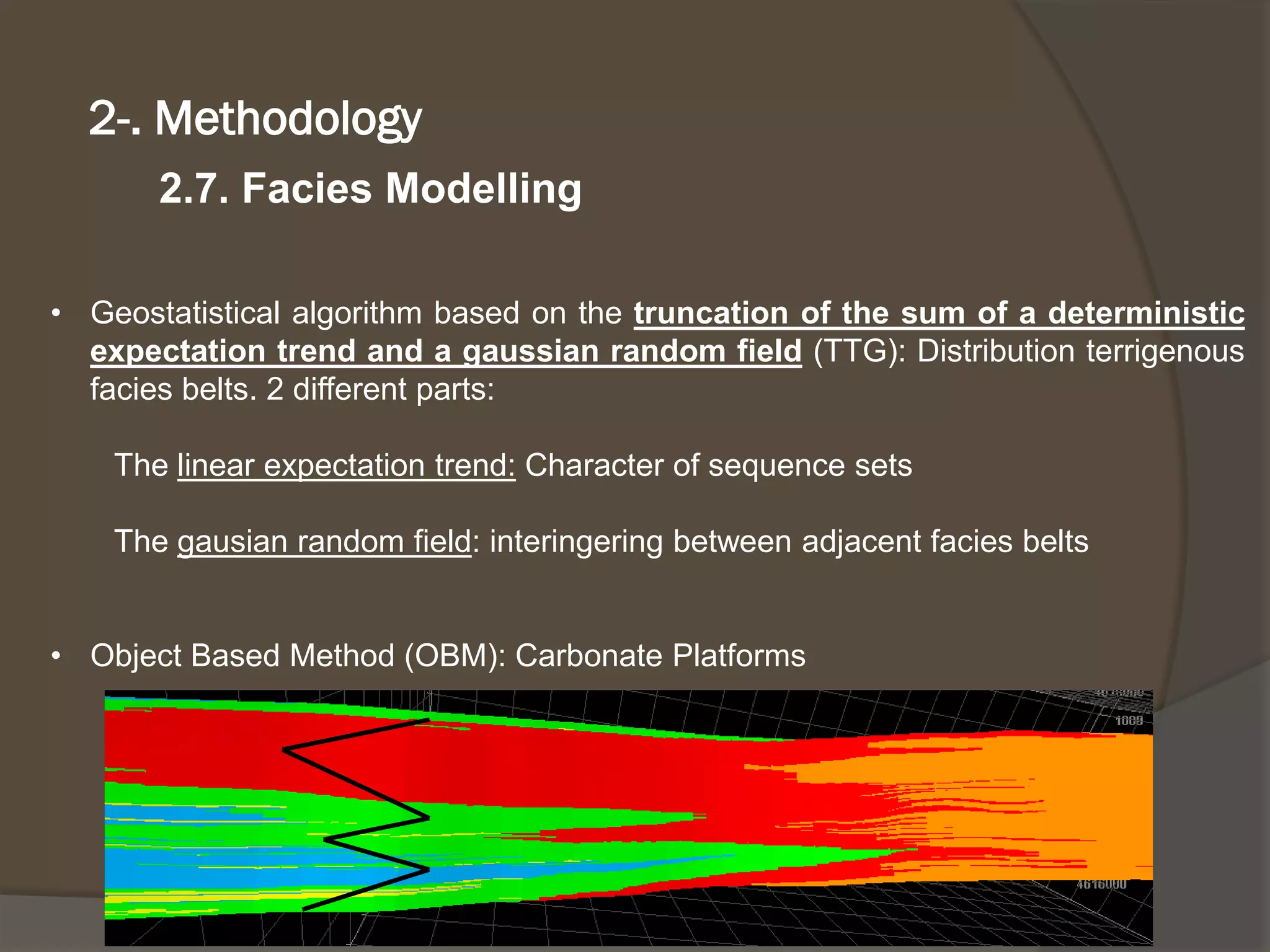 2.7. Facies Modelling 
2-. Methodology 
•Geostatisticalalgorithmbasedonthetruncationofthesumofadeterministicexpectationtrendandagaussianrandomfield(TTG):Distributionterrigenousfaciesbelts.2differentparts: 
Thelinearexpectationtrend:Characterofsequencesets 
Thegausianrandomfield:interingeringbetweenadjacentfaciesbelts 
•ObjectBasedMethod(OBM):CarbonatePlatforms  