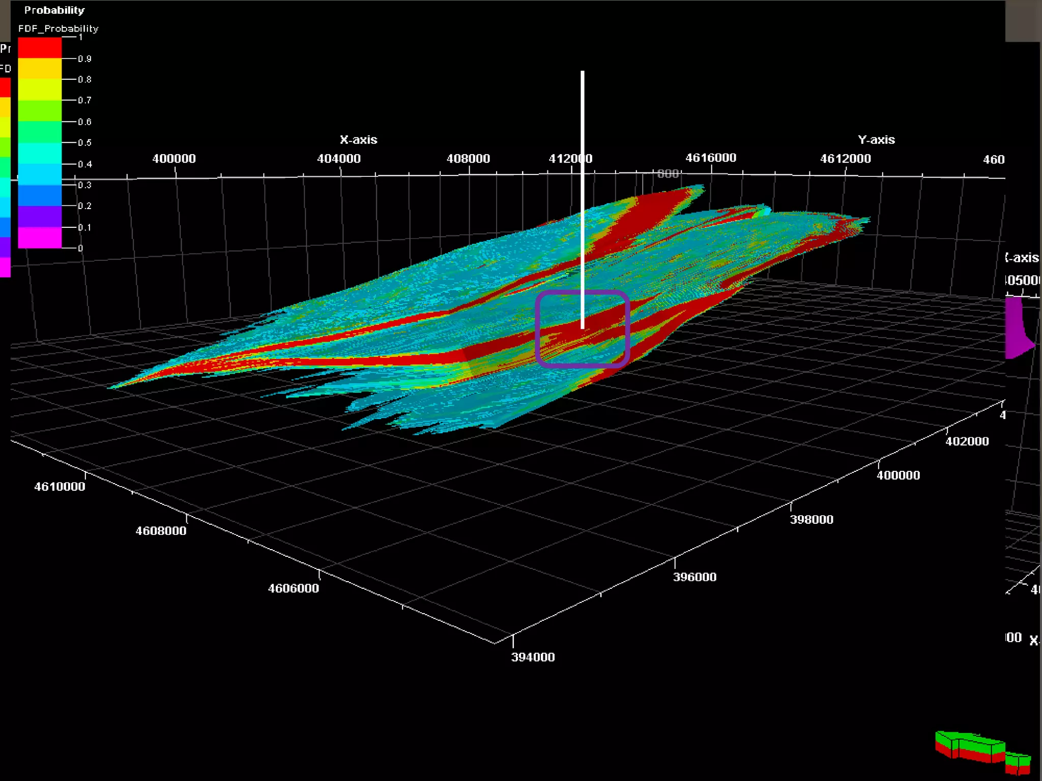 Probability models and maps 
3-. Resultsand Discussion  