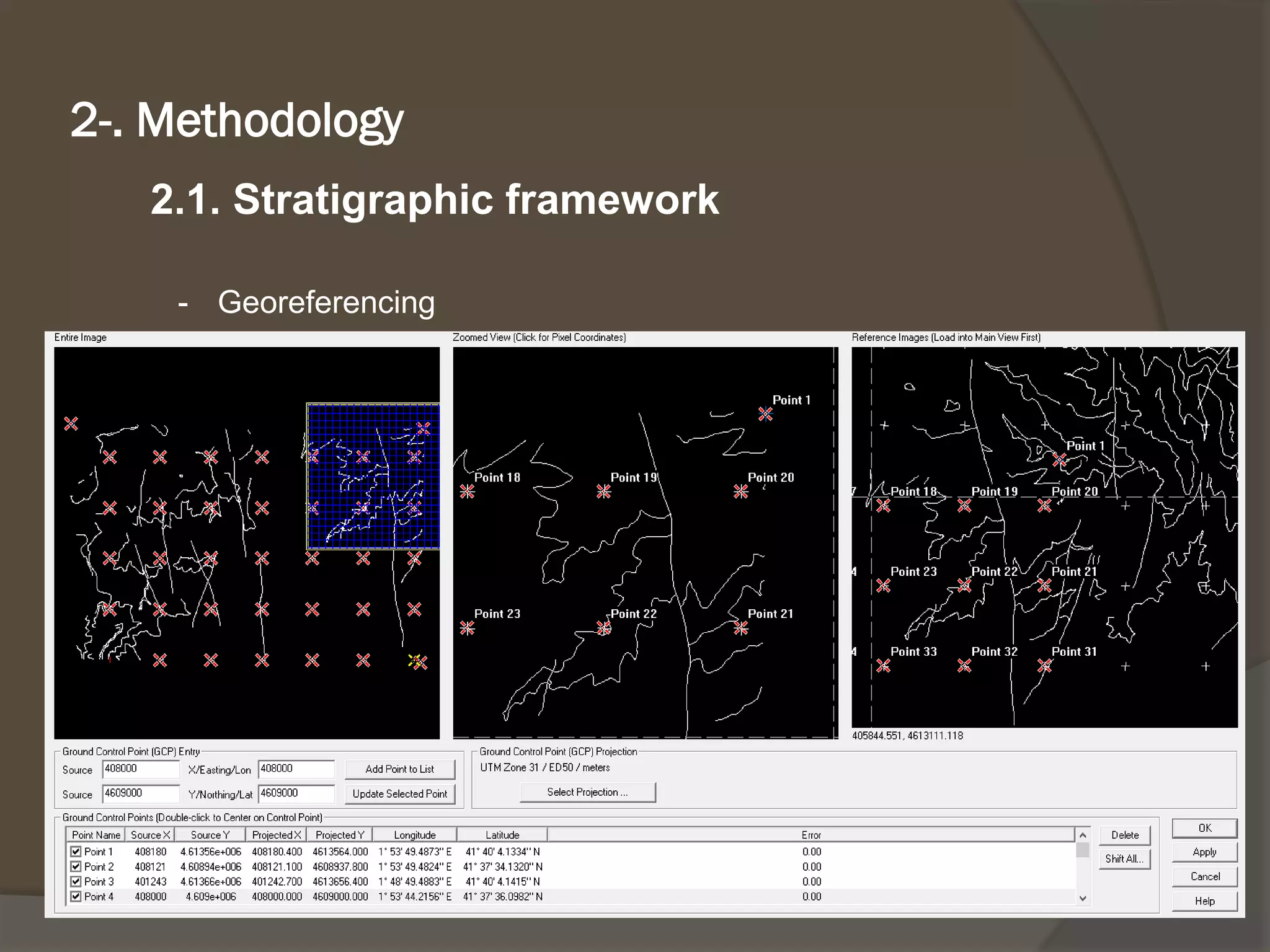 2.1. Stratigraphicframework 
2-. Methodology 
-Georeferencing  