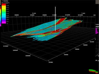 Probability models and maps 
3-. Resultsand Discussion  
