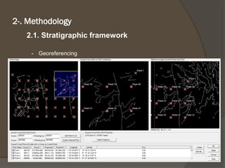 2.1. Stratigraphicframework 
2-. Methodology 
-Georeferencing  