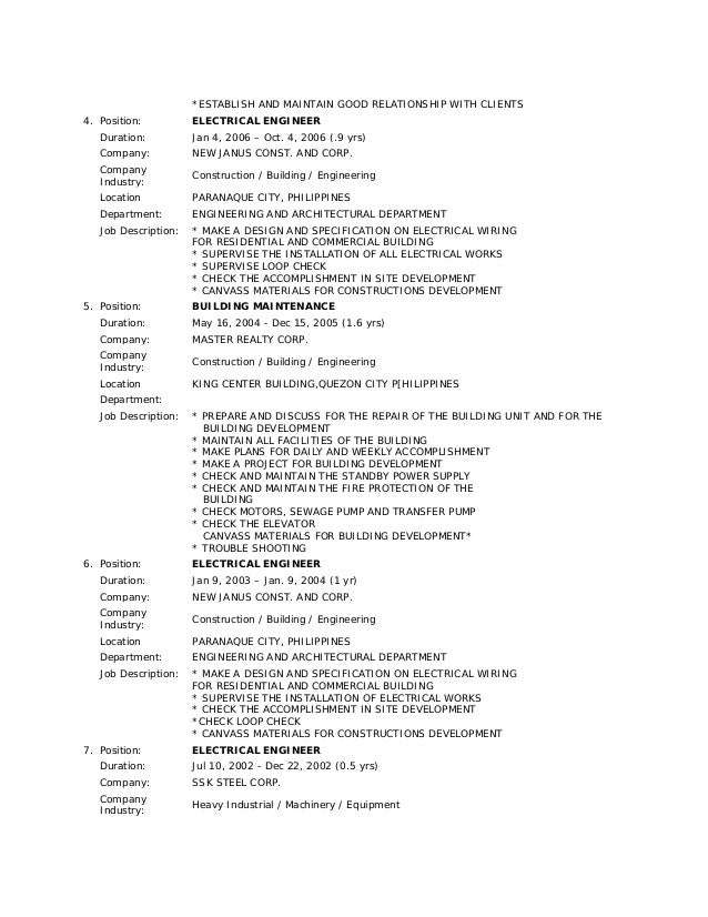 ROMER ENOVA SURETA ( latest resume PDF) ROMER ENOVA SURETA ( latest resume PDF)
