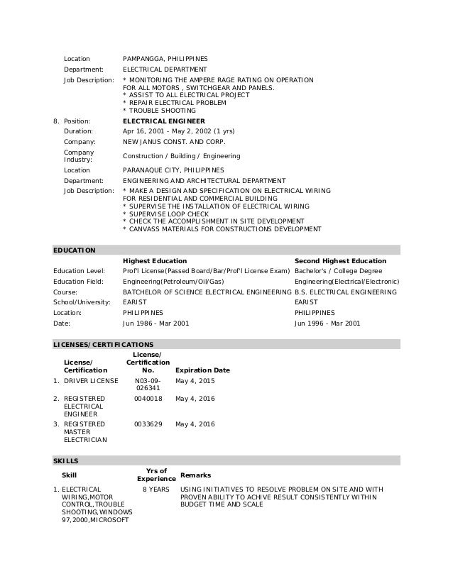 ROMER ENOVA SURETA ( latest resume PDF) ROMER ENOVA SURETA ( latest resume PDF)