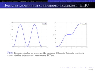Ïîñòàíîâêà çàäà÷i Ìîäåëü ñèñòåìè Ìîäåëþâàííÿ IÑÍÑ The EndÀëãîðèòìè ðîáîòè ÁIÍÑ Ðiâíÿííÿ ïîõèáîê ÁIÍÑ
Ïîìèëêà êîîðäèíàòè ñòàöiîíàðíî çàêðiïëåíî¨ ÁIÍÑ
0 2000 4000 6000 8000 10000 12000
0
200
400
600
800
1000
1200
1400
t,s
R
N
,m
∆R
N
0 2000 4000 6000 8000 10000 12000
0
500
1000
1500
2000
2500
3000
t,s
R
N
,m
∆R
N
Ðèñ.: Åâîëþöiÿ ïîõèáêè çà óìîâè, äðåéôó ãiðîñêîïà 0.01deg/h; Åâîëþöiÿ ïîõèáêè çà
óìîâè, ïîõèáêè êîîðäèíàòíîãî òðèãðàííèêà 10−3
rad
10 / 25
 