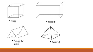 Triangular Cubical 3D figures, Shapes and Space of maldives curriculum | PPTX