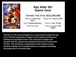 This film is in 3D and would appeal to a young audience below the age
of 14. This film would have an impact on the audience as being very
exciting and enjoyable for them. This is because it engages and
interacts with the audience by making them feel more involved with
the film. This would have a huge impact on the industry as they
would be making a lot of money because it is a popular technology
that people like to view their films.
 