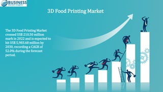 The 3D Food Printing Market
crossed US$ 210.50 million
mark in 2022 and is expected to
hit US$ 5,983.68 million by
2030, recording a CAGR of
52.0% during the forecast
period.
3D Food Printing Market
 