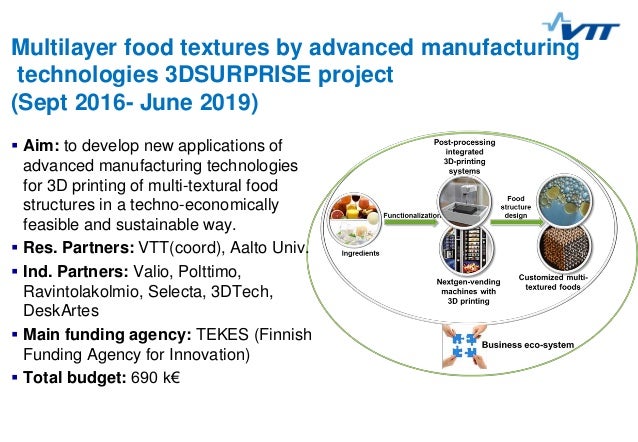 Vtt 3D Printing Food  - Learn About Food Safe 3D Printing And Considerations For Creating Food Safe Product With Various 3D Printing Technologies, Including Sla, Fdm, And Sls.