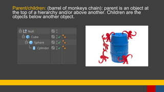 Parent/children: (barrel of monkeys chain): parent is an object at
the top of a hierarchy and/or above another. Children are the
objects below another object.
 