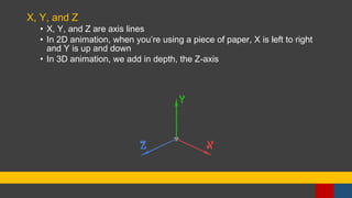 X, Y, and Z
• X, Y, and Z are axis lines
• In 2D animation, when you’re using a piece of paper, X is left to right
and Y i...