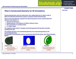 Student Notes:
3D Functional Tolerancing and Annotation
Copyright DASSAULT SYSTEMES 106
Copyright
DASSAULT
SYSTEMES
What is Constructed Geometry for 3D Annotations
It is possible to automatically construct geometrical elements like points, Axis, Plane,Cylinders,
Sphere.
Cylinders
Points & Axis Circles Cylinders
Constructed geometry (such as center point, axis, median plane etc) is used in order to
define the theoretical dimensions of parts or products (framed dimensioning).
These constructed elements represent the tolerancing feature and are used to define the
tolerance zone position of:
The capability allows either to manage constructed geometry that has been manually
created by the user.
The existing geometry is the represented geometry, the constructed geometry is the
representing geometry.
For a circle, the
constructed geometry is
its center point
For a cone, the constructed
geometry can be a circle (and
a plane)
For a circular pattern, the
constructed geometry is
a cylinder
Geometrical tolerances,
Related position of the Datums of a Datum reference frame,
Size and position of a partial surface
or a datum target.
 