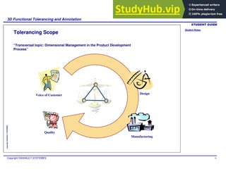 Student Notes:
3D Functional Tolerancing and Annotation
Copyright DASSAULT SYSTEMES 13
Copyright
DASSAULT
SYSTEMES
Tolerancing Scope
“Transversal topic: Dimensional Management in the Product Development
Process”
Voice of Customer Design
Manufacturing
Quality
Q
D
C
 