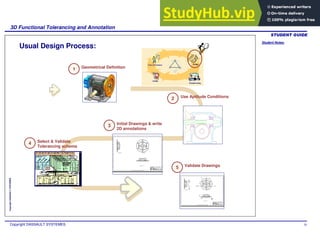 Student Notes:
3D Functional Tolerancing and Annotation
Copyright DASSAULT SYSTEMES 18
Copyright
DASSAULT
SYSTEMES
Usual Design Process:
1 Geometrical Definition
2 Use Aptitude Conditions
3 Initial Drawings & write
2D annotations
4 Select & Validate
Tolerancing schema
5 Validate Drawings
 