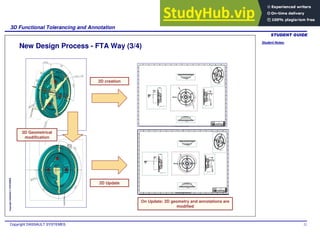 Student Notes:
3D Functional Tolerancing and Annotation
Copyright DASSAULT SYSTEMES 22
Copyright
DASSAULT
SYSTEMES
New Design Process - FTA Way (3/4)
3D Geometrical
modification
2D Update
2D creation
On Update: 2D geometry and annotations are
modified
 