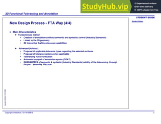 Student Notes:
3D Functional Tolerancing and Annotation
Copyright DASSAULT SYSTEMES 23
Copyright
DASSAULT
SYSTEMES
New Design Process - FTA Way (4/4)
Main Characteristics
Fundamentals (Editor)
Creation of annotations without semantic and syntactic control (Industry Standards)
Linked to the 3D geometry
All Interactive Drafting dress-up capabilities
Advanced (Advisor)
Proposal of applicable tolerance types regarding the selected surfaces
Proposal of tolerance options when applicable
Tolerancing rules verification
Automatic support of annotation syntax (GD&T)
GUARANTEES of semantic & syntactic (Industry Standards) validity of the tolerancing, through
the part / assembly life cycle
 