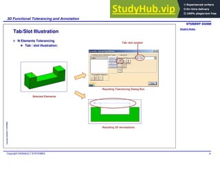 Student Notes:
3D Functional Tolerancing and Annotation
Copyright DASSAULT SYSTEMES 58
Copyright
DASSAULT
SYSTEMES
Tab/Slot Illustration
N Elements Tolerancing
Tab / slot illustration:
Selected Elements
Resulting Tolerancing Dialog Box
Resulting 3D Annotations
Tab/ slot symbol
 