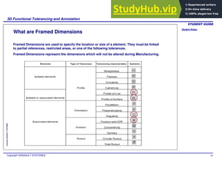 Student Notes:
3D Functional Tolerancing and Annotation
Copyright DASSAULT SYSTEMES 68
Copyright
DASSAULT
SYSTEMES
What are Framed Dimensions
Elements Type of Tolerances Tolerancing characteristics Symbols
Straightness
Isolated elements Flatness
Circularity
Profile Cylindricity
Profile-of-Line
Isolated or associated elements
Profile-of-Surface
Parallelism
Orientation Perpendicularity
Angularity
Associated elements Position-with-DRF
Position Concentricity
Symetry
Runout Circular Runout
Total Runout
Framed Dimensions are used to specify the location or size of a element. They must be linked
to partial references, restricted areas, or one of the following tolerances.
Framed Dimensions represent the dimensions which will not be altered during Manufacturing.
 