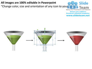 3d funnel powerpoint presentation slides ppt templates | PDF