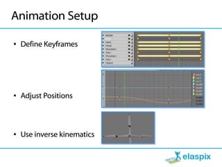 Animation Setup

●   Define Keyframes




●   Adjust Positions



●   Use inverse kinematics
 