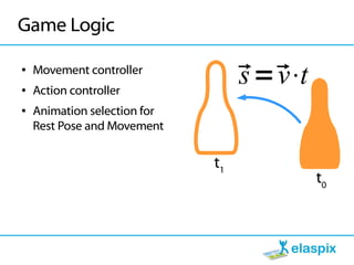 Game Logic

●


●
    Movement controller
    Action controller
                                   s v
                                    =⋅t
●   Animation selection for
    Rest Pose and Movement


                              t1
                                            t0
 