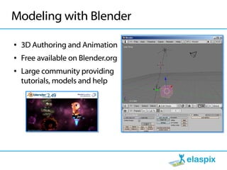 Modeling with Blender

●   3D Authoring and Animation
●   Free available on Blender.org
●   Large community providing
    tutorials, models and help
 