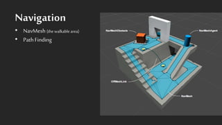 3D Games | PPTX