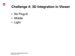 Bundesamt für Landestopografie swisstopo
map.geo.admin.ch 3D
Challenge 4: 3D Integration in Viewer
• No Plug-In
• Mobile
• Light
 