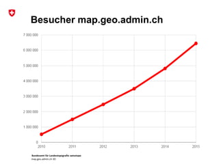 Bundesamt für Landestopografie swisstopo
map.geo.admin.ch 3D
Besucher map.geo.admin.ch
 