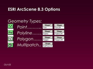 ESRI ArcScene 8.3 Options 
Geometry Types: 
Oct-03 
Point……….. 
Polyline……. 
Polygon…… 
Multipatch.. 
 