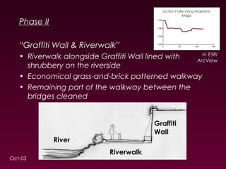 Phase II 
“Graffiti Wall & Riverwalk” 
• Riverwalk alongside Graffiti Wall lined with 
shrubbery on the riverside 
• Economical grass-and-brick patterned walkway 
• Remaining part of the walkway between the 
bridges cleaned 
Oct-03 
In ESRI 
ArcView 
 