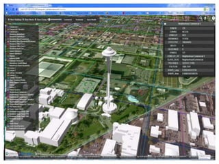 3D GIS for urban development | PPTX